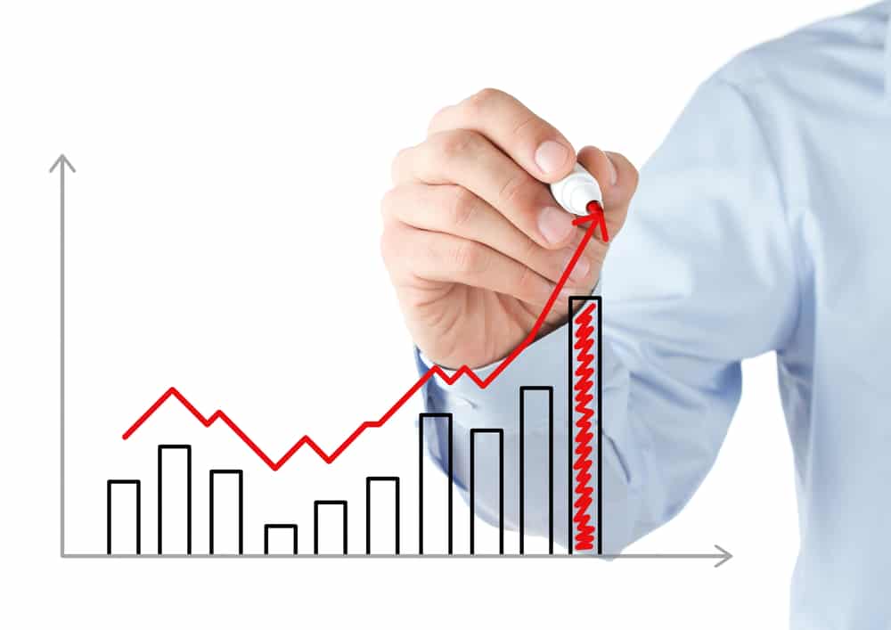scala growth_hacking