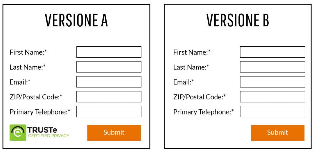 ab_test_mailup
