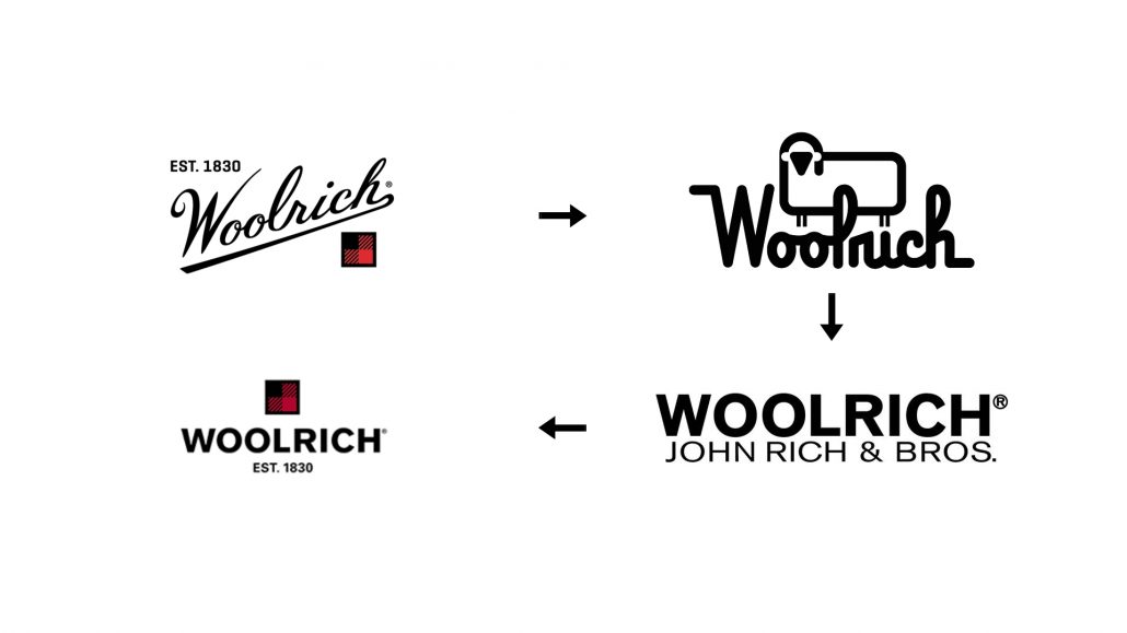rebranding