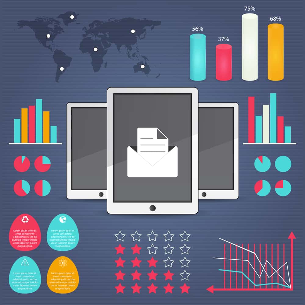 business intelligence