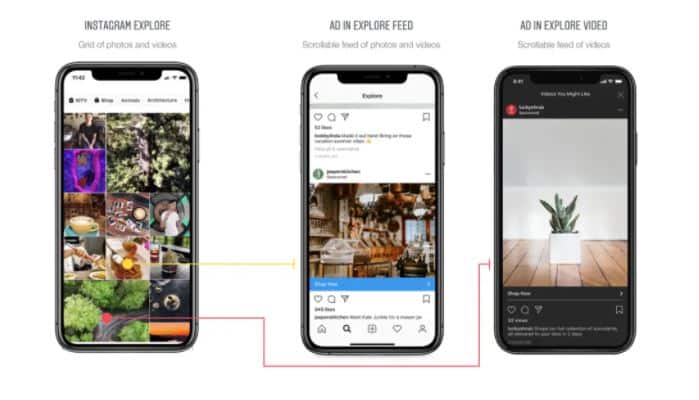 advertising sui social media