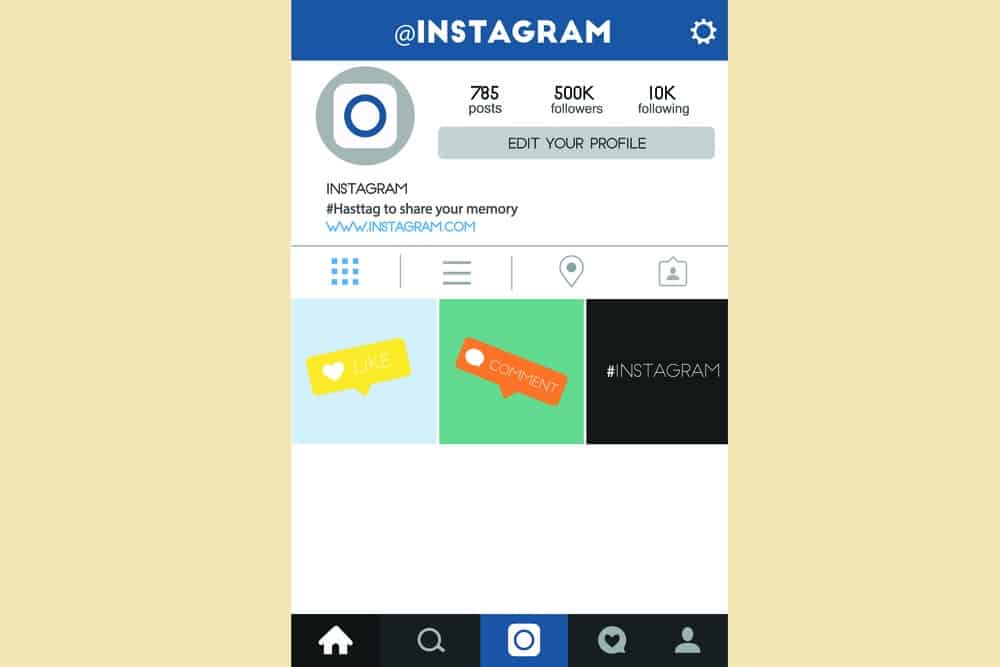 Instagram trend