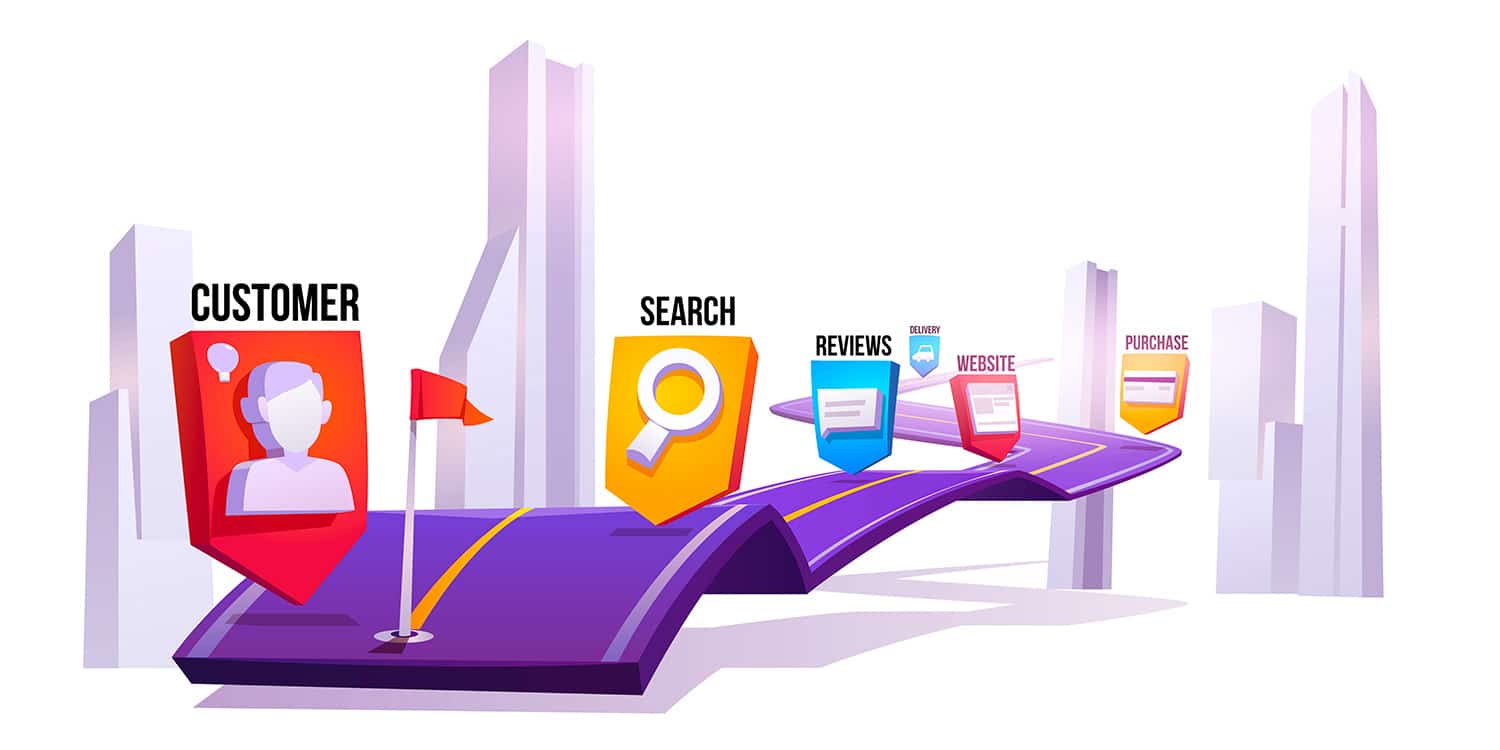 Customer Journey Map