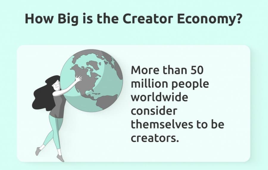 creator economy