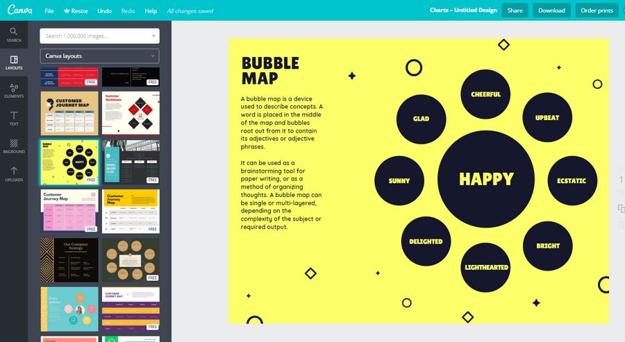 tool per il marketing digitale