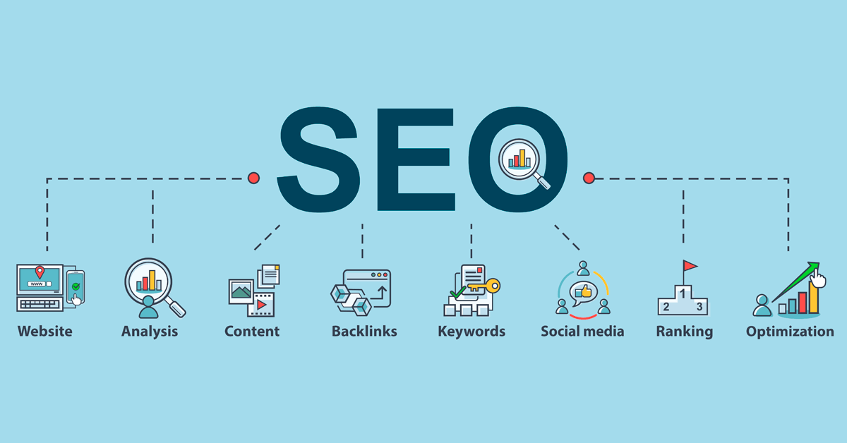 tool per il marketing digitale