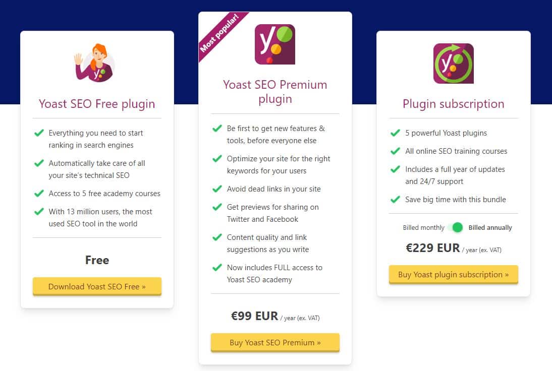 SEO tool - Yoast