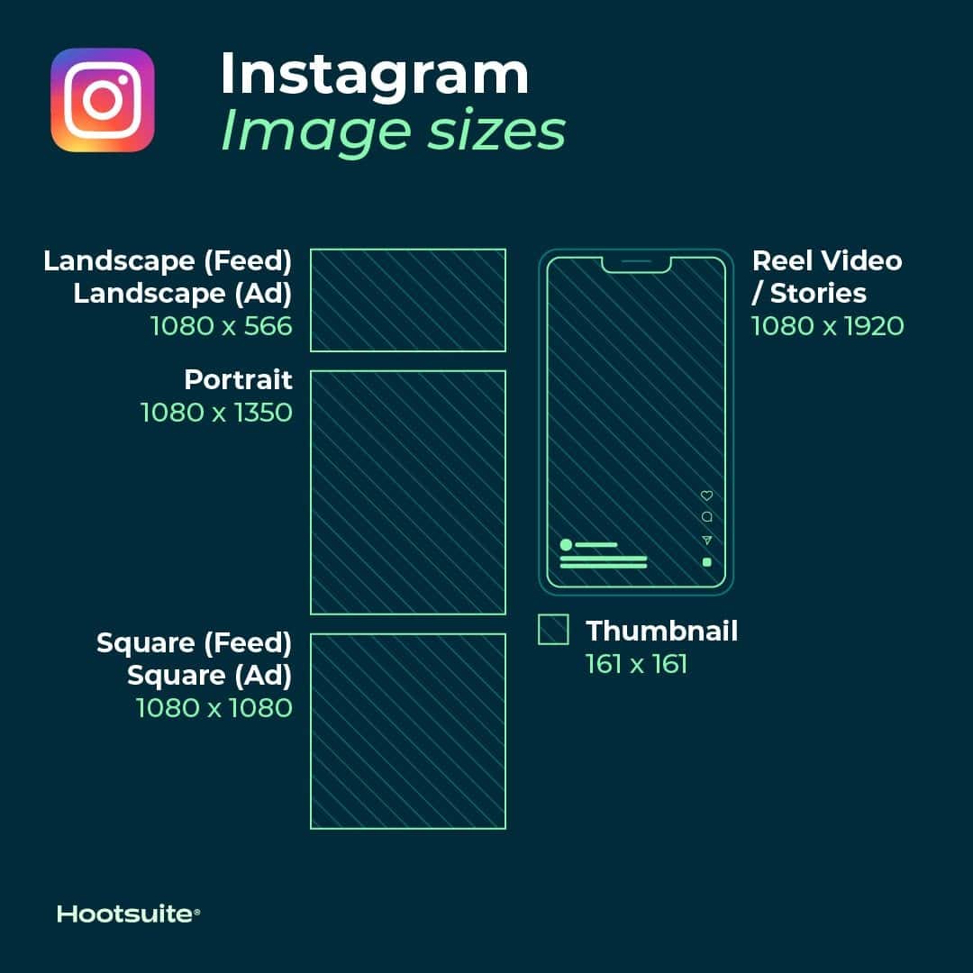 Dimensioni Immagini Instagram