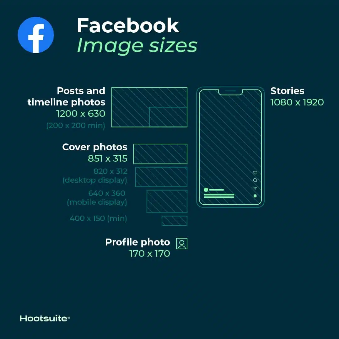 Dimensioni Immagini Facebook