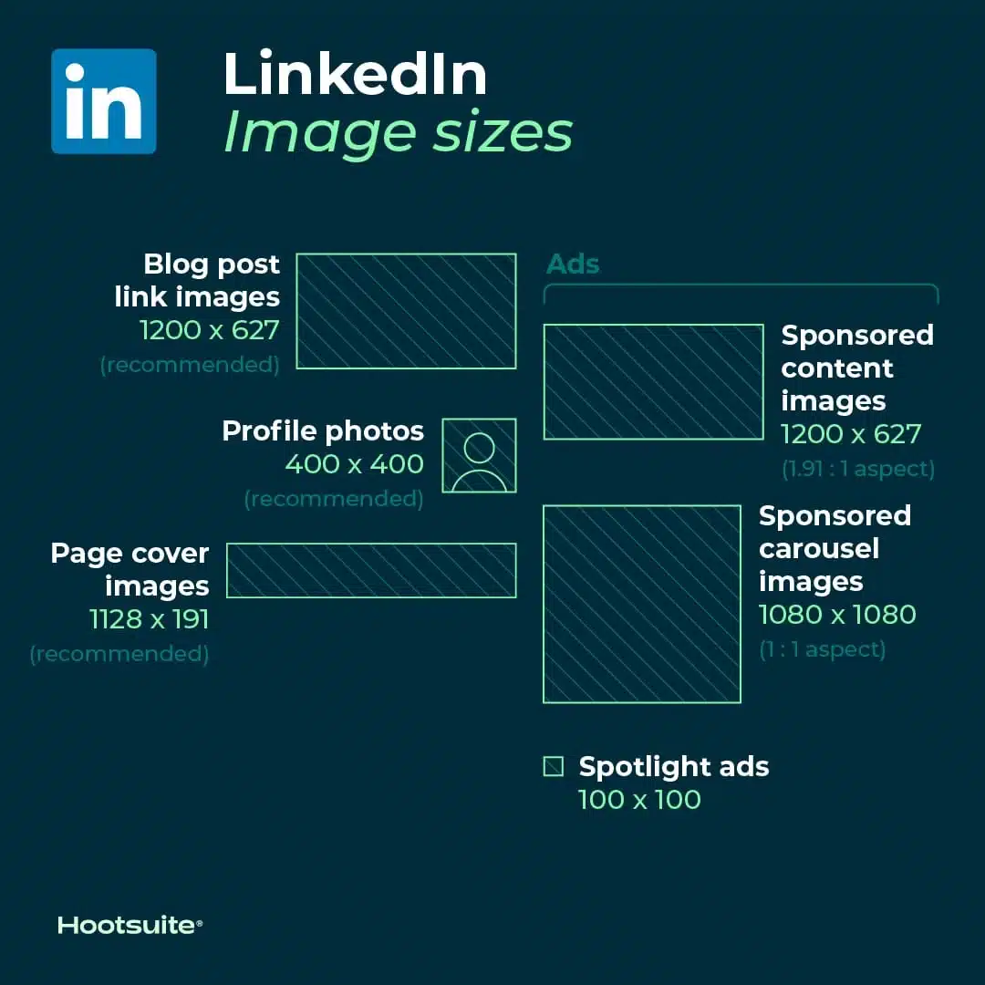 Dimensioni Immagini Linkedin