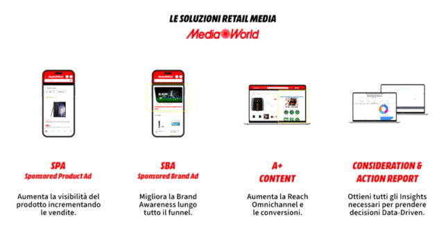 mediaworld