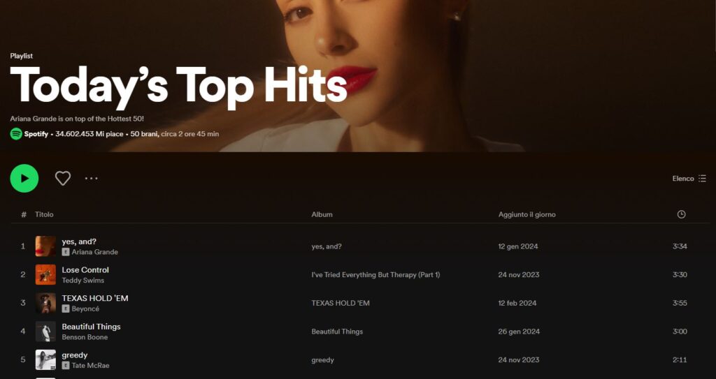 arrivano i video su spotify