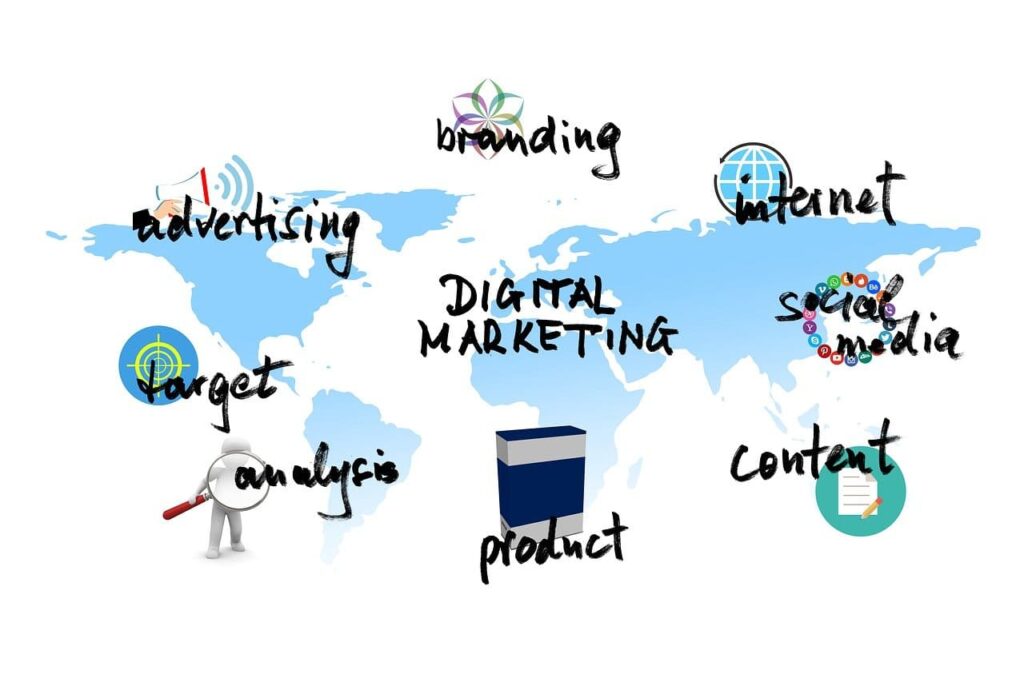 marketing online