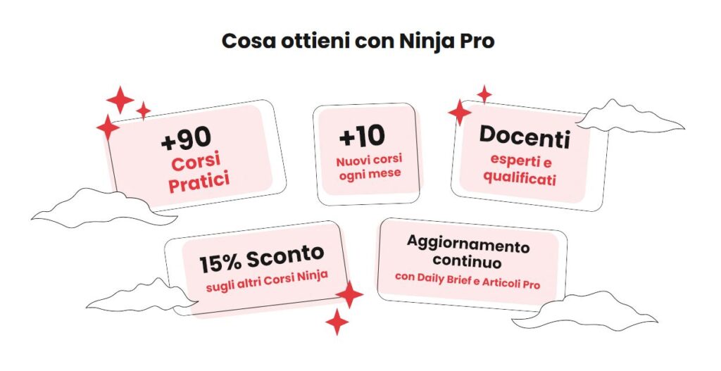 cosa ottieni con ninja pro