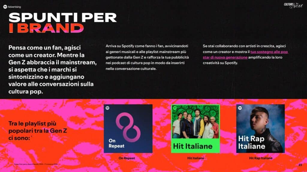 spunti per i brand spotify