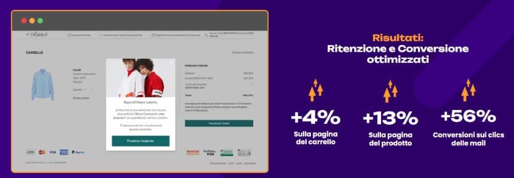 consigli per il black friday 2024