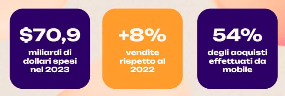 consigli per il black friday 2024 - 2