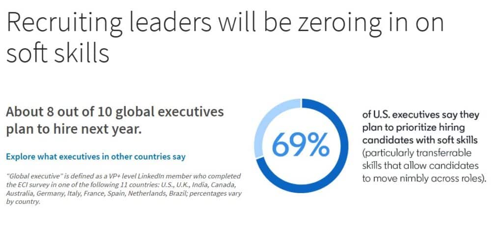 linkedin report cambiare lavoro