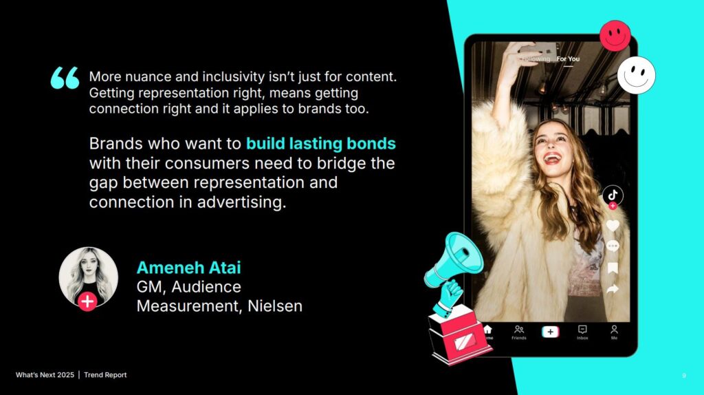 What's Next Report 2025 Brand Fusion