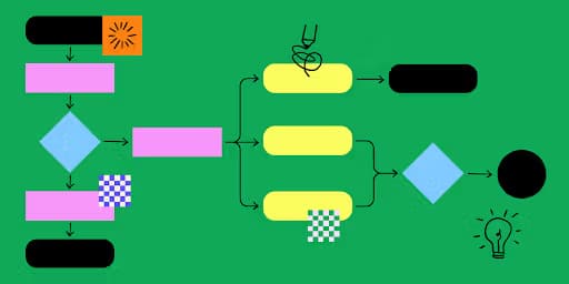 UX e UI Designer