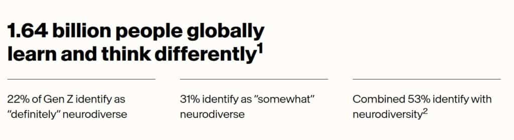 HAVAS NEUROVERSE