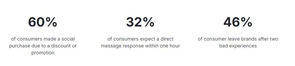 brand sui social nel 2025