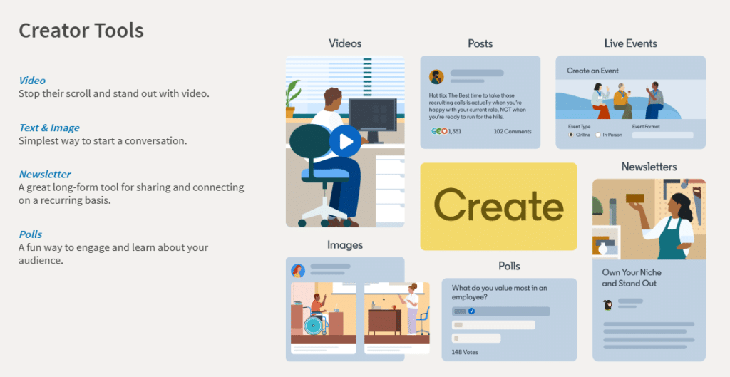 consigli per pubblicare su LinkedIn