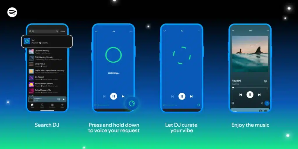 Spotify AI DJ