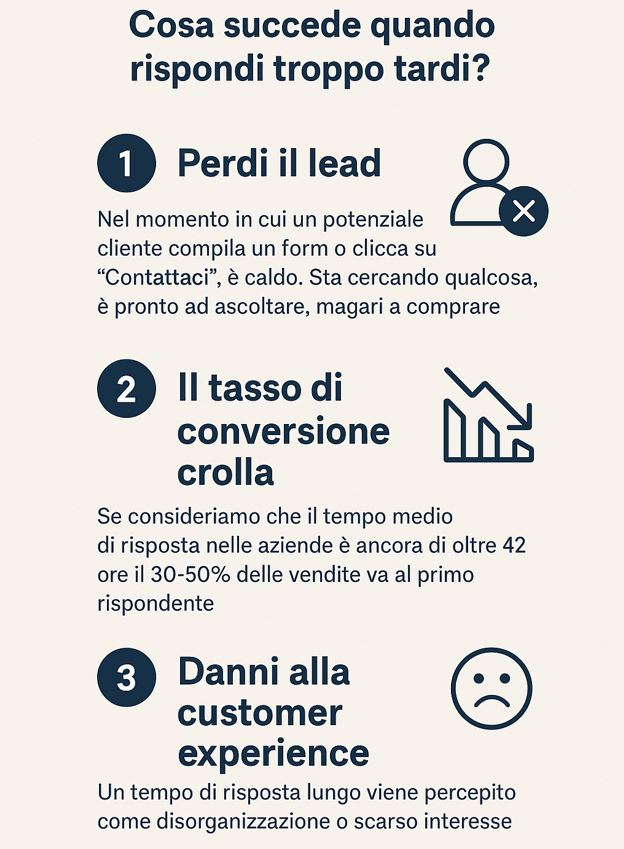 click to call infografica