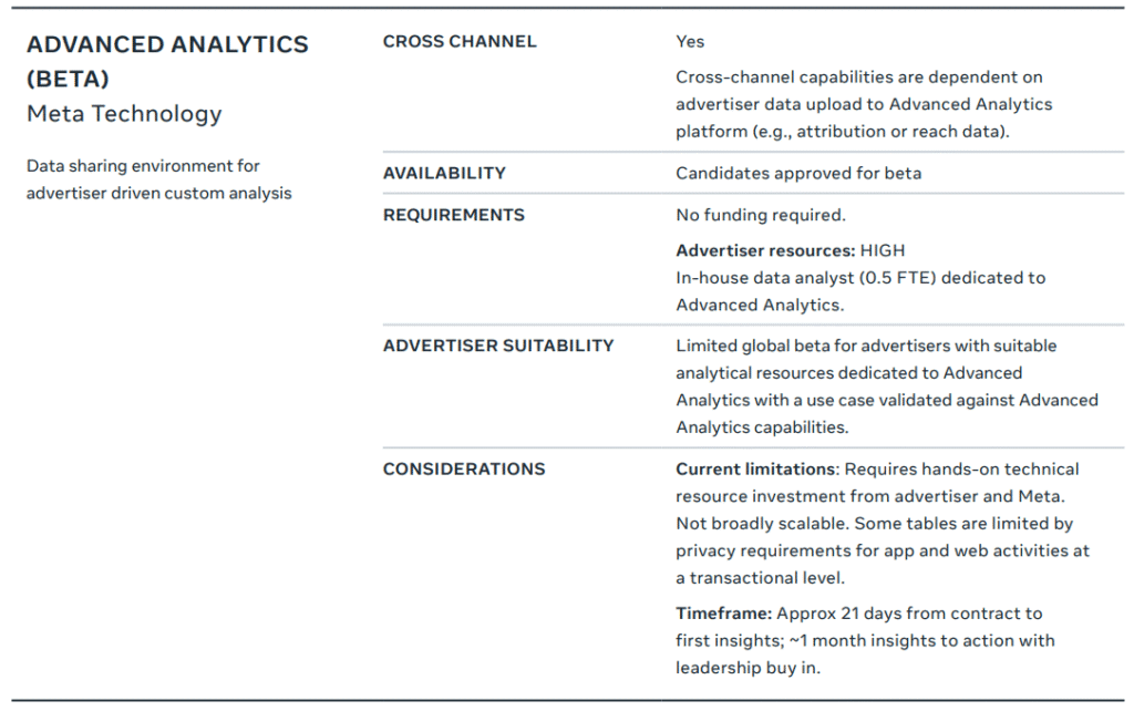 advanced analytics nella misurazione delle campagne Meta