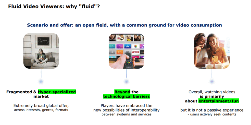 Strategia video nel 2025: il ruolo strategico delle Connected TV