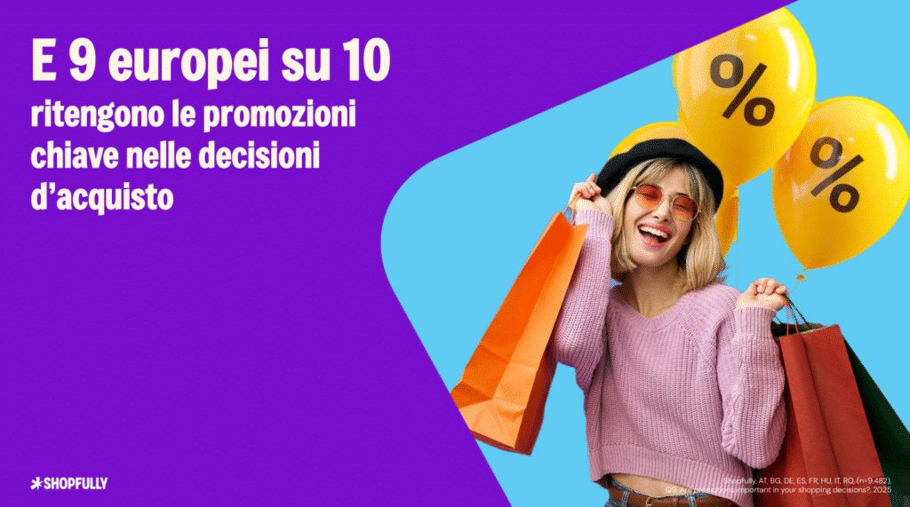 The State of Shopping 2025 - risparmio