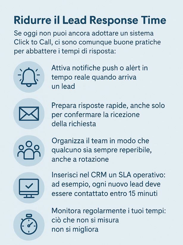 ridurre il lead response time - click to call