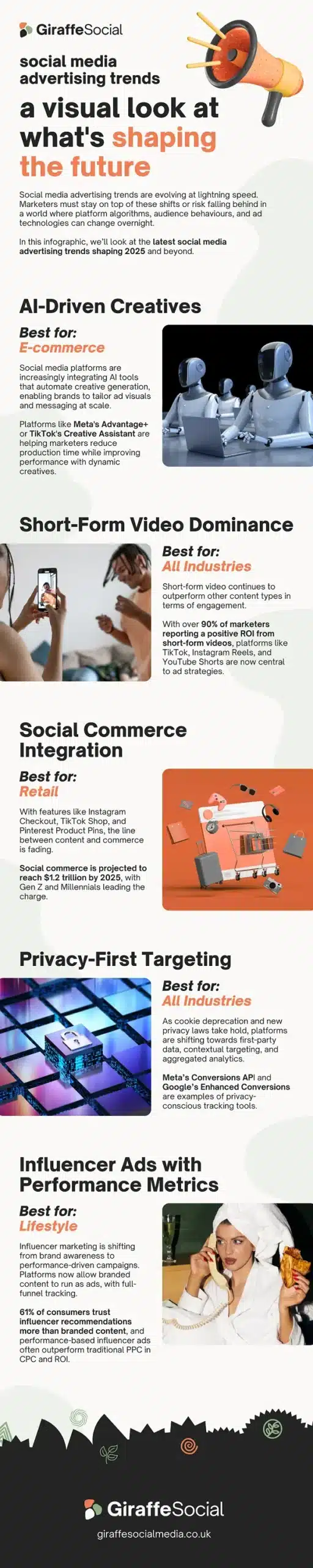 Le tendenze di Social Media Marketing che stanno definendo il 2025 - Infografica Giraffe Social