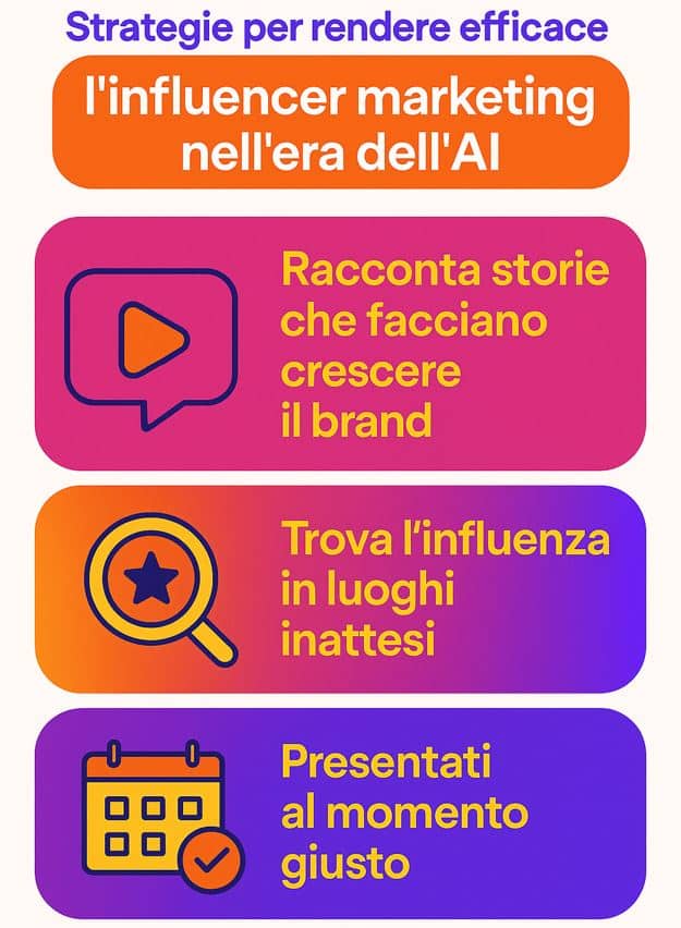 strategie per rendere efficace l'influencer marketing nell'era dell'AI