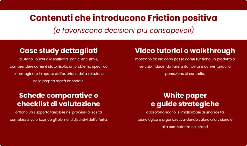 Friction nel marketing B2B - Contenuti che introducono friction positiva