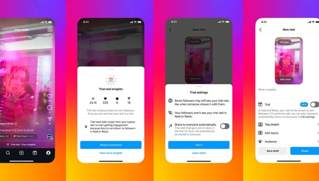 Instagram Trial Reels aumenta la reach dell’80% dei creator che li usano