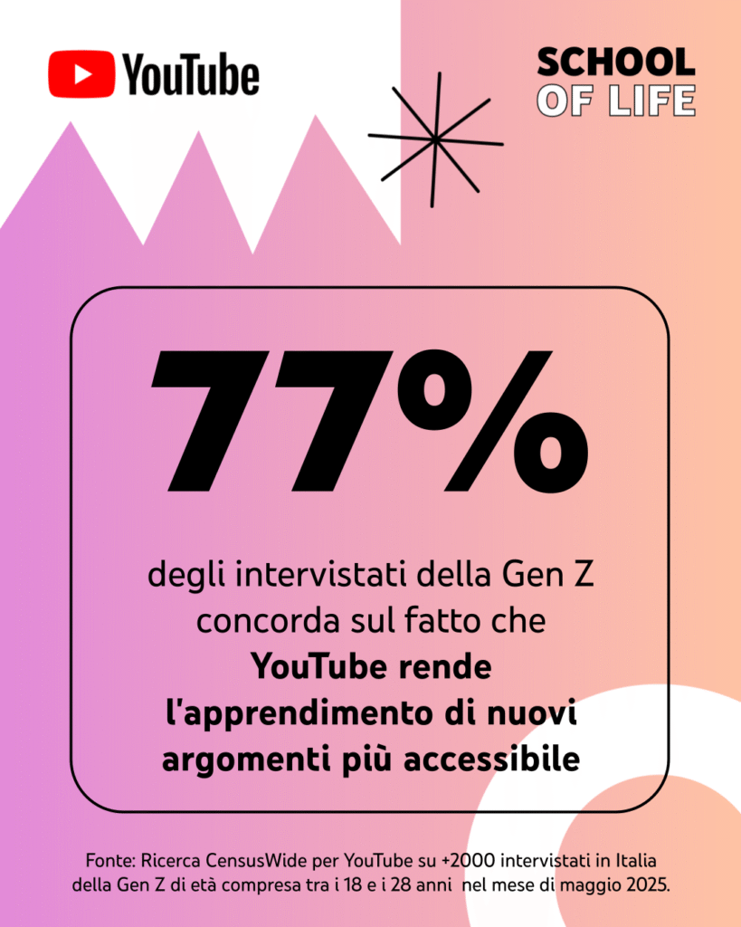 ricerca Youtube per studiare