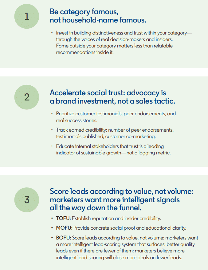 raccomandazioni di LinkedIn per il branding b2b nel 2025