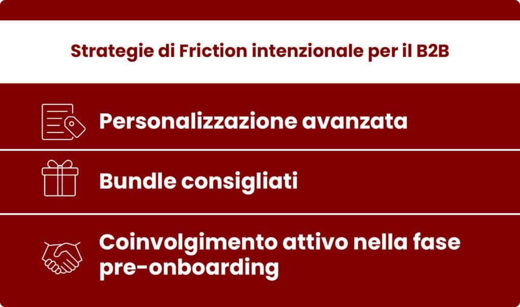strategie di friction intenzionale per il b2b