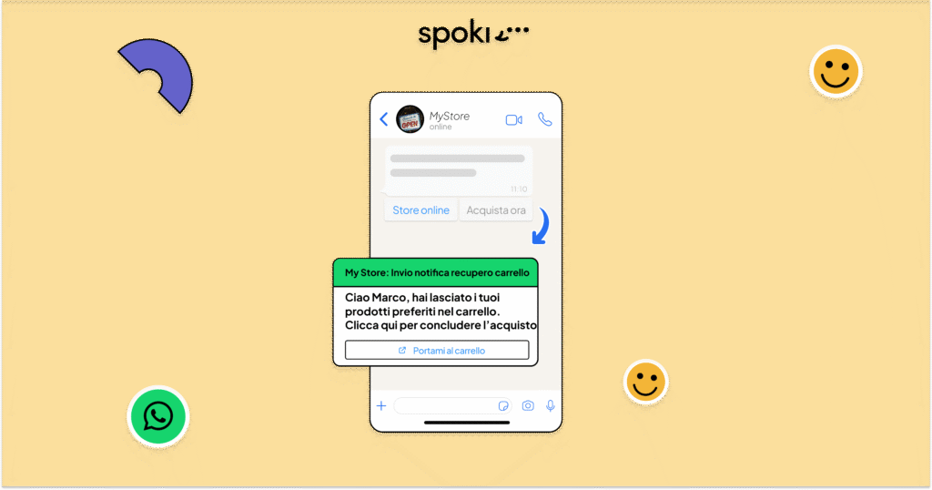 WhatsApp Marketing carrello abbandonato