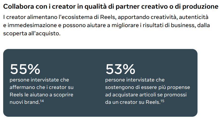 Collaborazioni e promozioni partner nelle Ads dei Reel