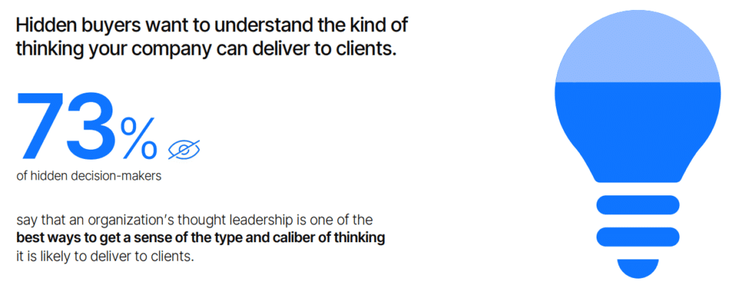 thought leadership su LinkedIn