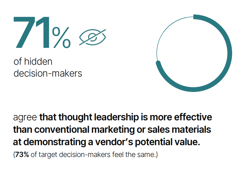 Cosa cercano i decision maker nei contenuti aziendali su LinkedIn
