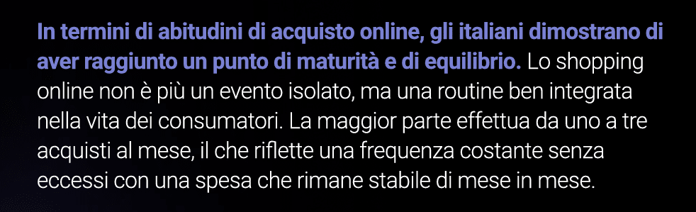 abitudini di acquisto online