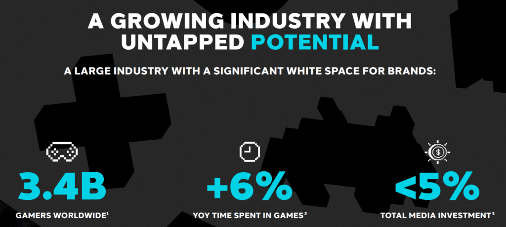 pubblicità nel gaming