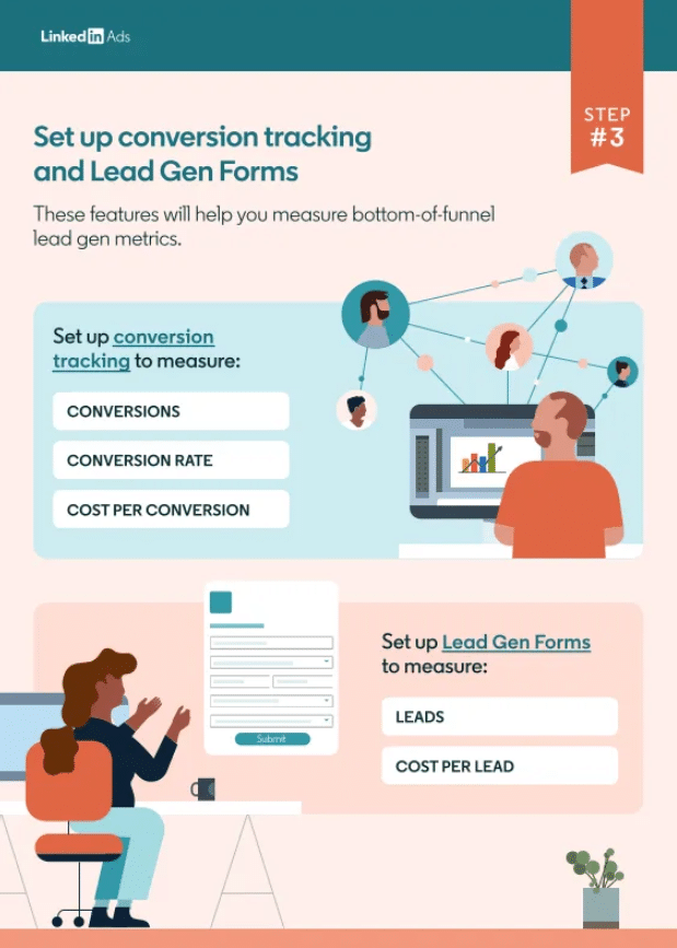Scopri le metriche di LinkedIn Ads più importanti per misurare il successo delle campagne B2B con la guida completa in infografica
